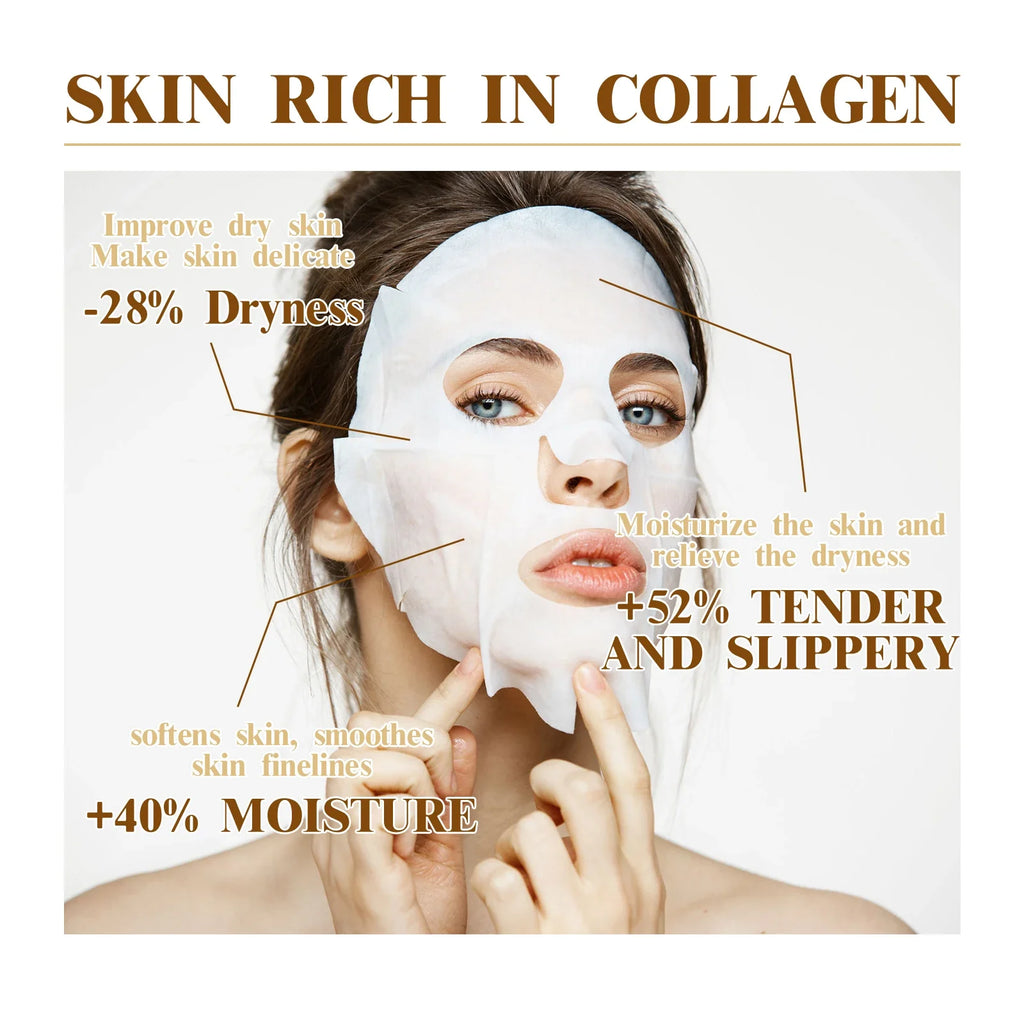 Masque Facial Anti-rides au Collagène – 10 pièces | Cosmétiques Coréens