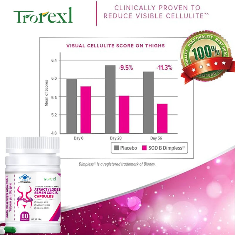 WINABEL - Fat Burner Jour - Ventre plat et brûle graisse - 60 capsules